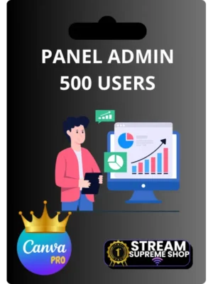 Canva panel 500 USERS Garantizado