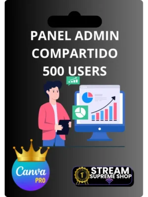 Canva panel 500 USERS compartido